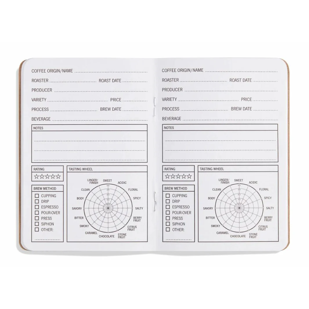 33 Cups of Coffee: En journal for kaffesmaking - Image 2