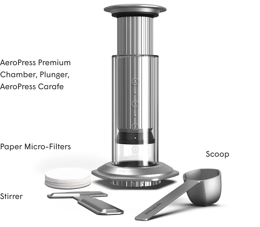 AeroPress Premium - Image 84
